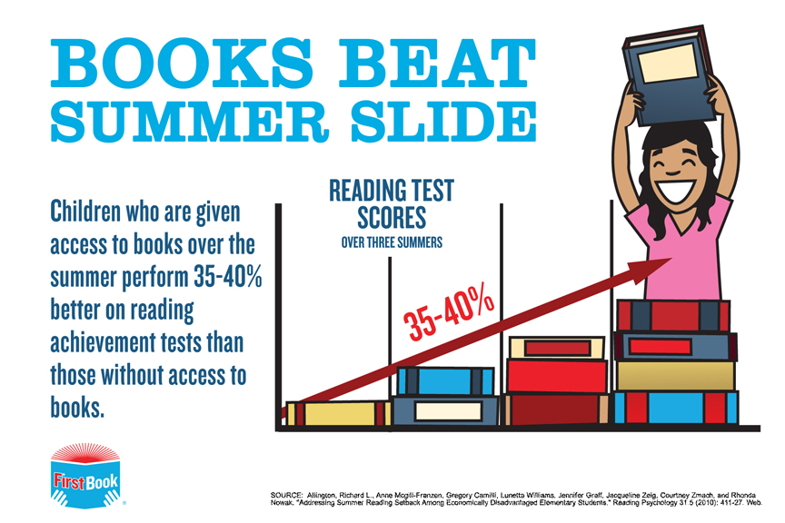 Books Beat Summer Slide